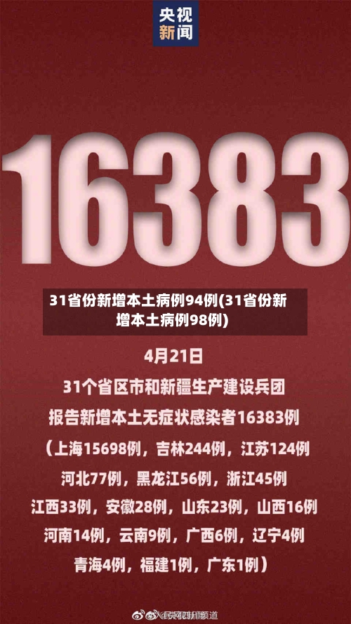 31省份新增本土病例94例(31省份新增本土病例98例)
