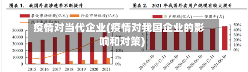 疫情对当代企业(疫情对我国企业的影响和对策)