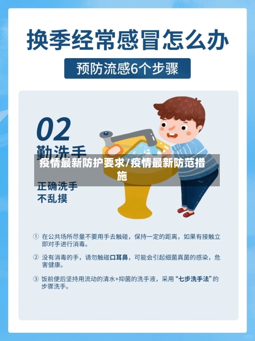 疫情最新防护要求/疫情最新防范措施
