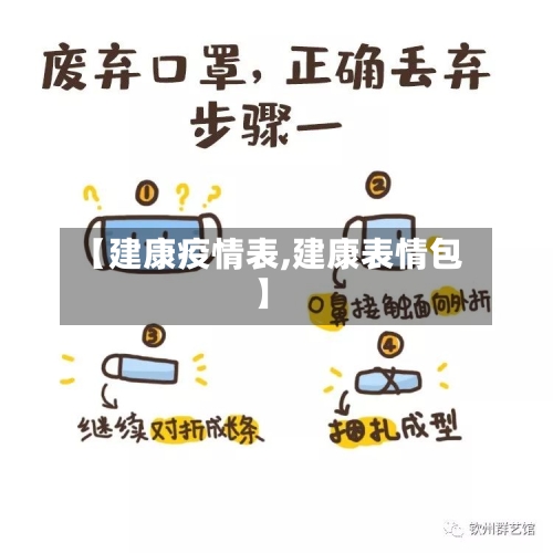【建康疫情表,建康表情包】