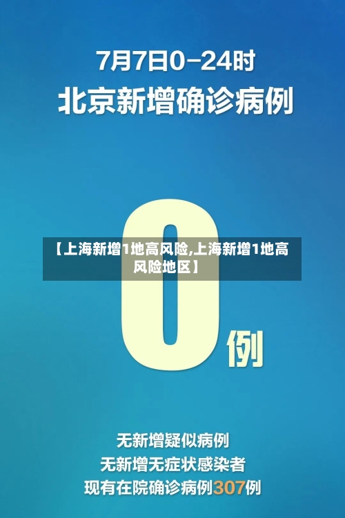 【上海新增1地高风险,上海新增1地高风险地区】-第2张图片