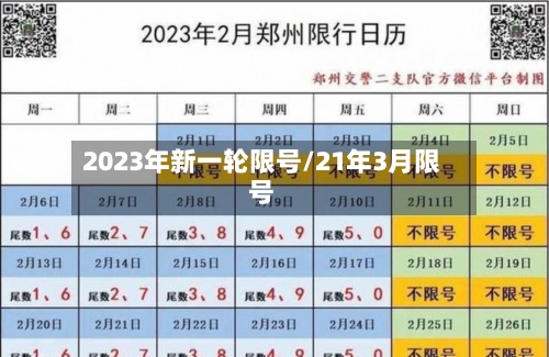 2023年新一轮限号/21年3月限号-第3张图片
