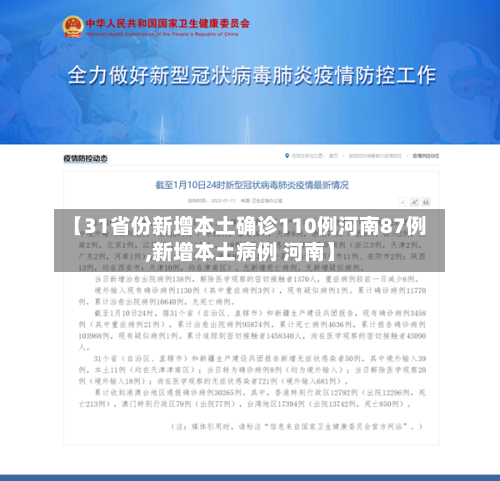 【31省份新增本土确诊110例河南87例,新增本土病例 河南】-第2张图片