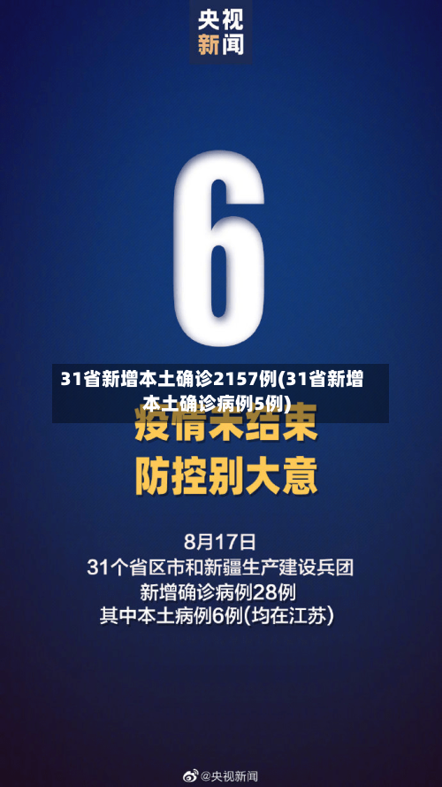 31省新增本土确诊2157例(31省新增本土确诊病例5例)-第3张图片