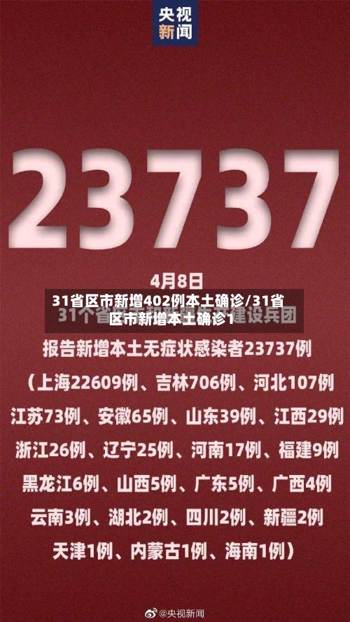 31省区市新增402例本土确诊/31省区市新增本土确诊1-第3张图片