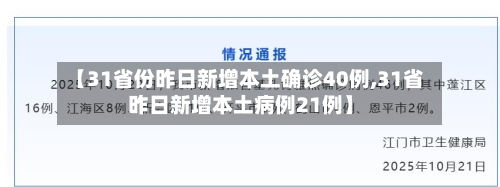 【31省份昨日新增本土确诊40例,31省昨日新增本土病例21例】