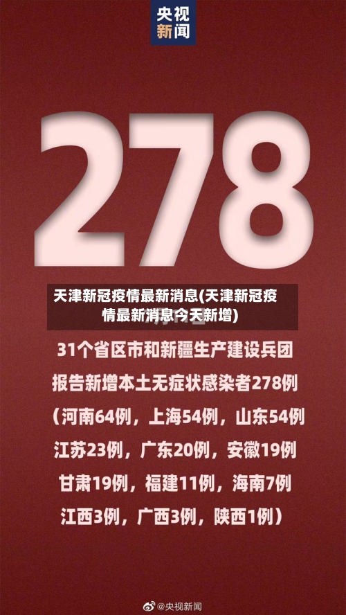天津新冠疫情最新消息(天津新冠疫情最新消息今天新增)-第3张图片
