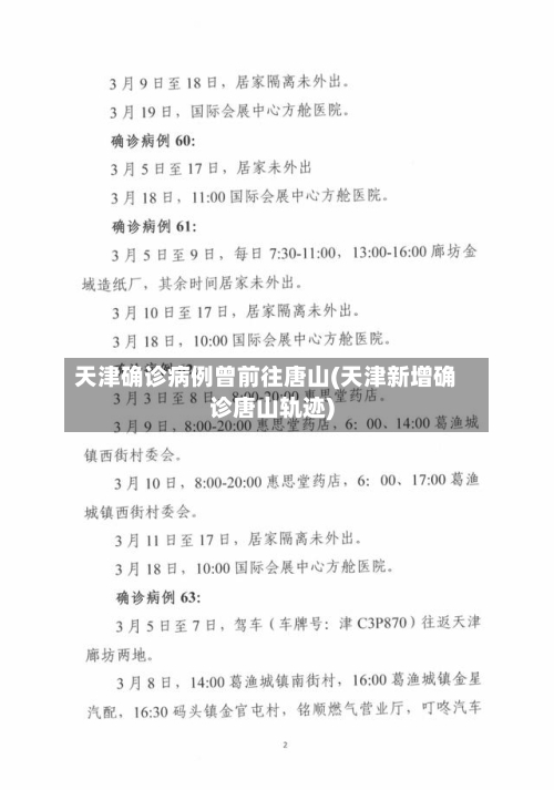 天津确诊病例曾前往唐山(天津新增确诊唐山轨迹)-第2张图片