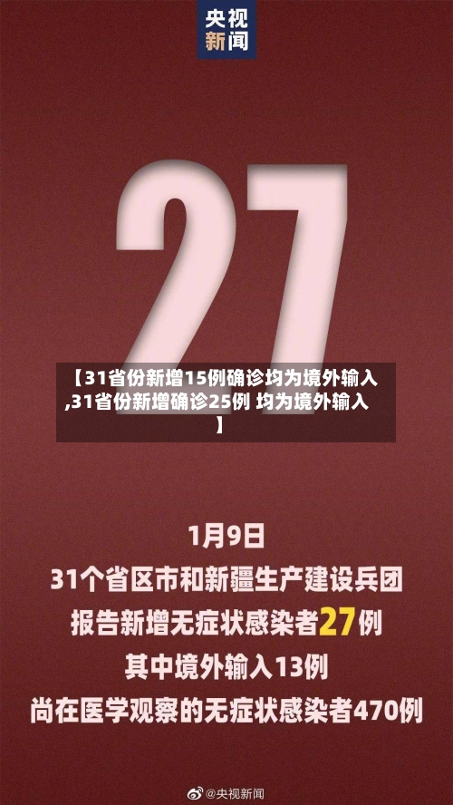 【31省份新增15例确诊均为境外输入,31省份新增确诊25例 均为境外输入】-第2张图片