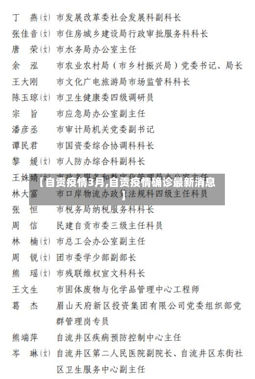 【自贡疫情3月,自贡疫情确诊最新消息】-第2张图片