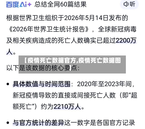 【疫情死亡数据官方,疫情死亡数据图】-第3张图片