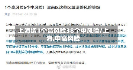 上海增1个高风险38个中风险/上海,中高风险-第3张图片