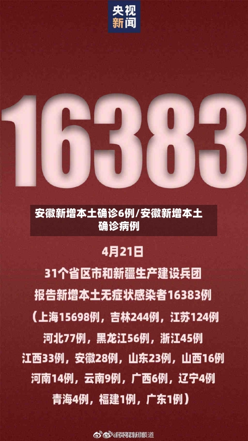 安徽新增本土确诊6例/安徽新增本土确诊病例