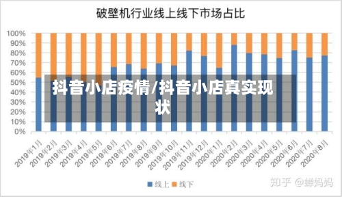 抖音小店疫情/抖音小店真实现状