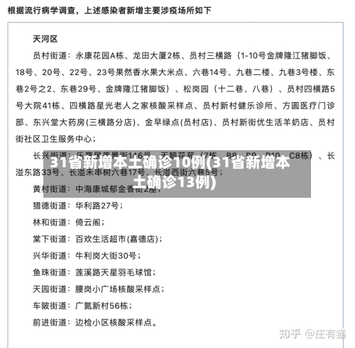31省新增本土确诊10例(31省新增本土确诊13例)
