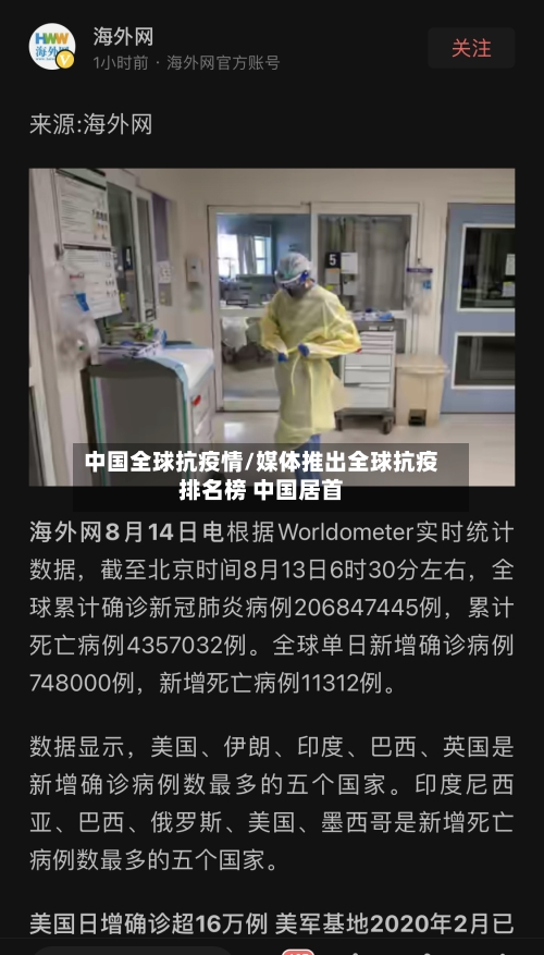 中国全球抗疫情/媒体推出全球抗疫排名榜 中国居首-第3张图片