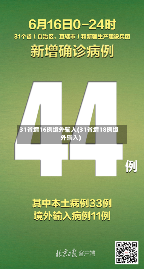 31省增16例境外输入(31省增18例境外输入)-第3张图片