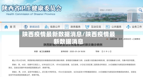 陕西疫情最新数据消息/陕西疫情最新数据消息