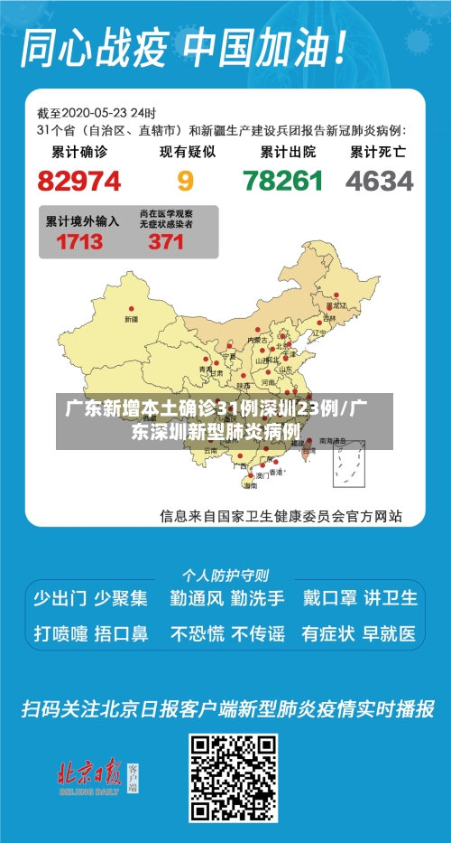 广东新增本土确诊31例深圳23例/广东深圳新型肺炎病例-第2张图片