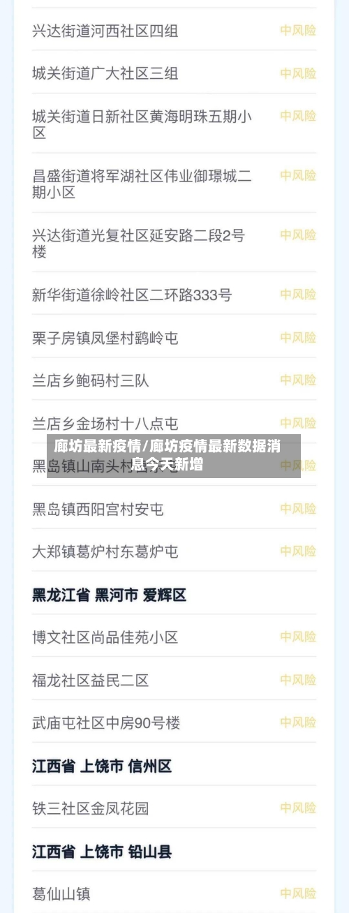 廊坊最新疫情/廊坊疫情最新数据消息今天新增-第2张图片