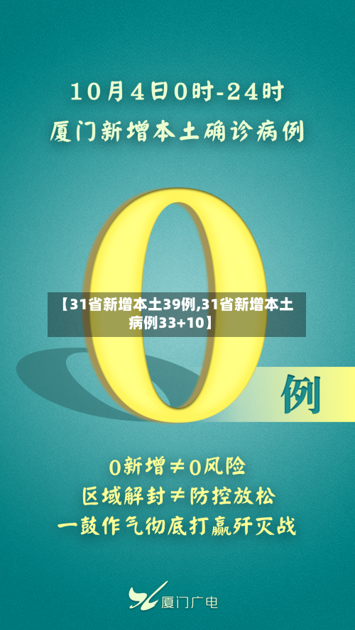 【31省新增本土39例,31省新增本土病例33+10】