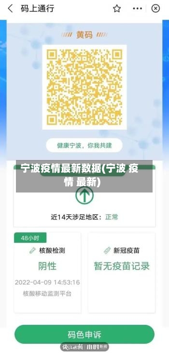 宁波疫情最新数据(宁波 疫情 最新)
