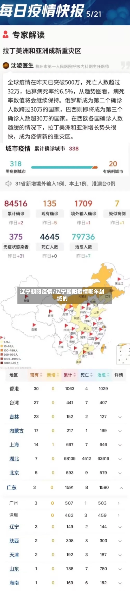 辽宁朝阳疫情/辽宁朝阳疫情哪年封城的