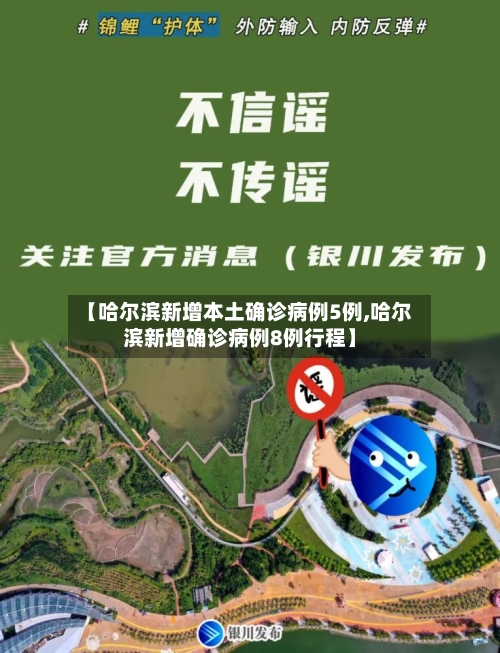 【哈尔滨新增本土确诊病例5例,哈尔滨新增确诊病例8例行程】