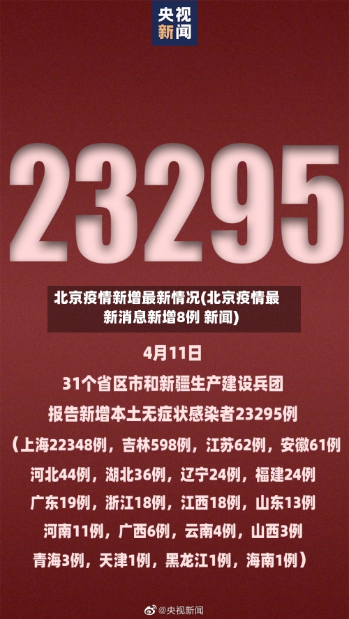 北京疫情新增最新情况(北京疫情最新消息新增8例 新闻)-第3张图片