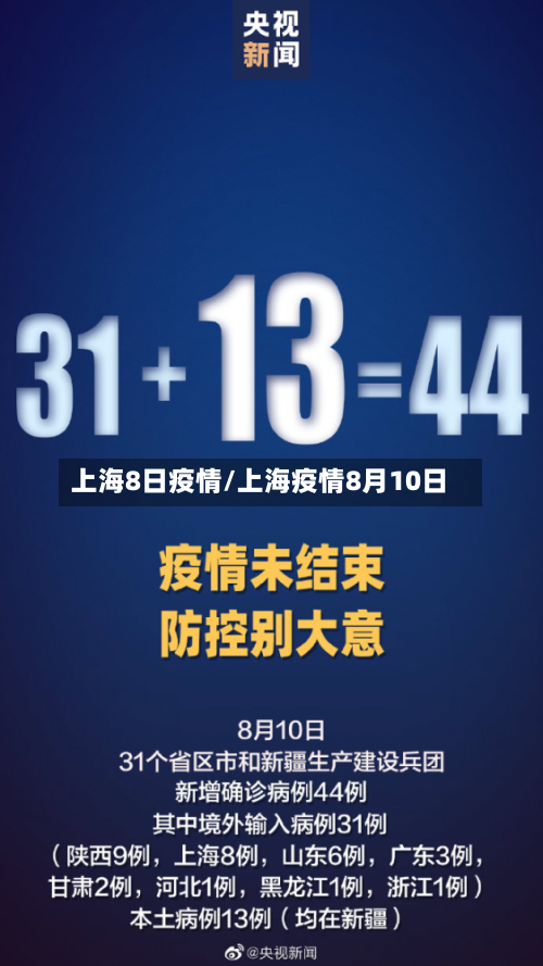 上海8日疫情/上海疫情8月10日