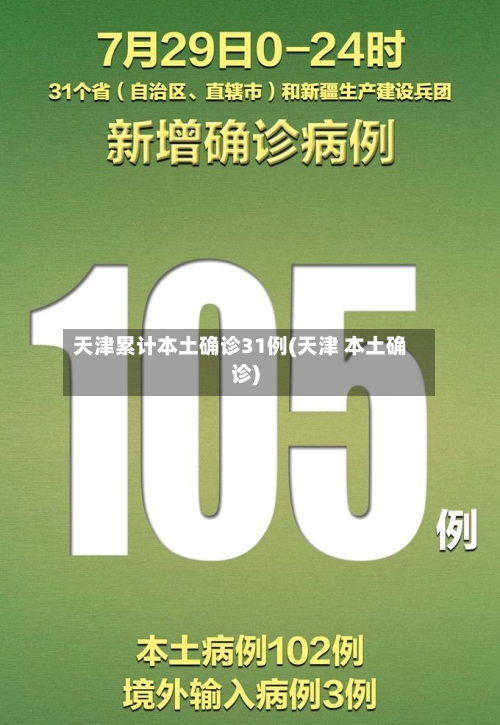 天津累计本土确诊31例(天津 本土确诊)-第2张图片
