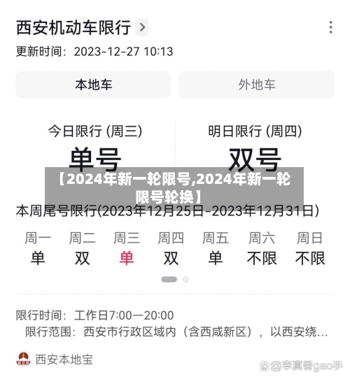 【2024年新一轮限号,2024年新一轮限号轮换】-第3张图片