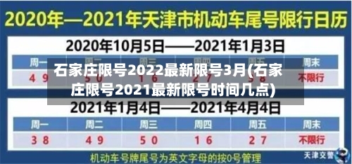 石家庄限号2022最新限号3月(石家庄限号2021最新限号时间几点)