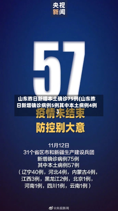 山东昨日新增本土确诊75例(山东昨日新增确诊病例5例其中本土病例4例)-第2张图片