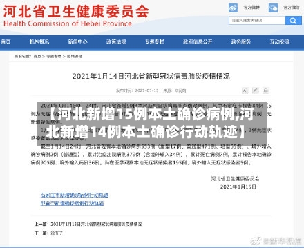 【河北新增15例本土确诊病例,河北新增14例本土确诊行动轨迹】-第2张图片