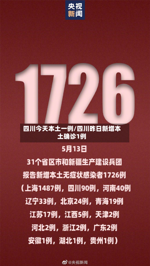 四川今天本土一例/四川昨日新增本土确诊1例-第2张图片