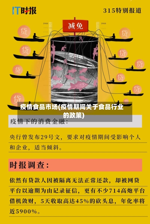 疫情食品市场(疫情期间关于食品行业的政策)-第2张图片