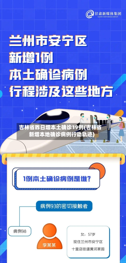 吉林省昨日增本土确诊19例(吉林省新增本地确诊病例行动轨迹)-第2张图片