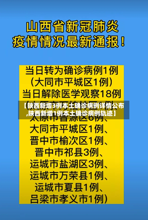 【陕西新增3例本土确诊病例详情公布,陕西新增1例本土确诊病例轨迹】-第2张图片