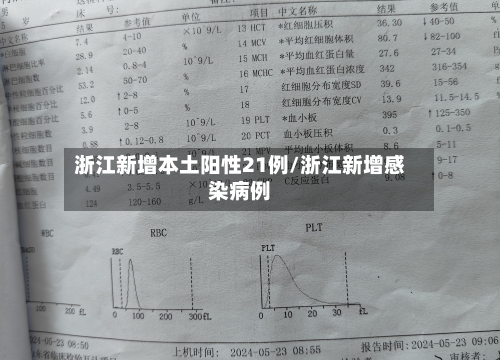 浙江新增本土阳性21例/浙江新增感染病例-第2张图片