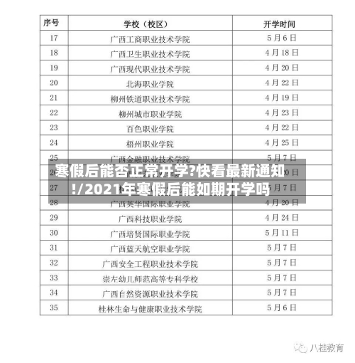 寒假后能否正常开学?快看最新通知!/2021年寒假后能如期开学吗