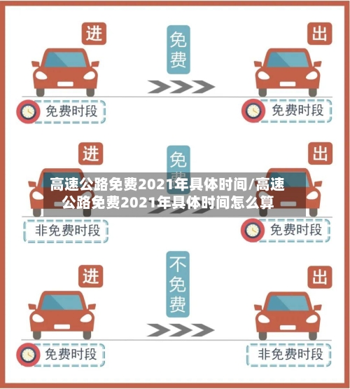 高速公路免费2021年具体时间/高速公路免费2021年具体时间怎么算