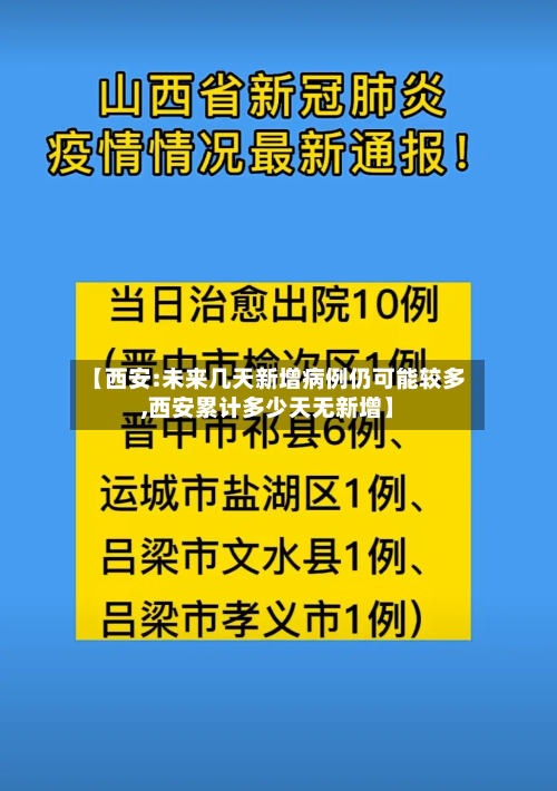 【西安:未来几天新增病例仍可能较多,西安累计多少天无新增】