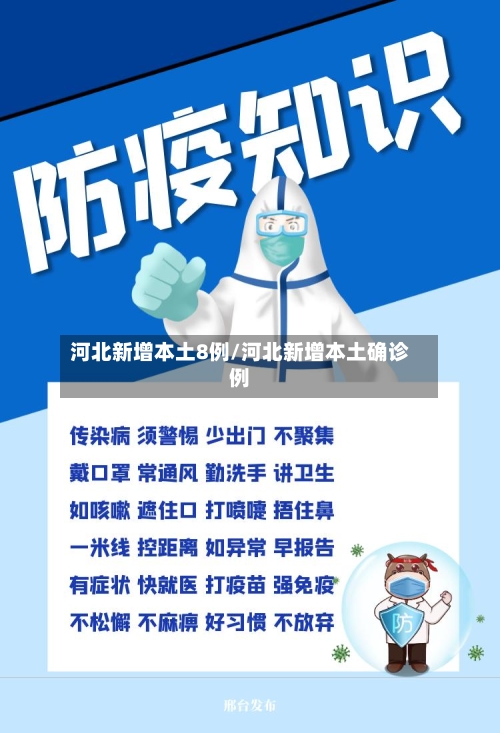 河北新增本土8例/河北新增本土确诊例