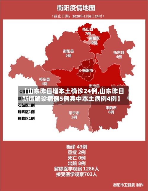 【山东昨日增本土确诊24例,山东昨日新增确诊病例5例其中本土病例4例】
