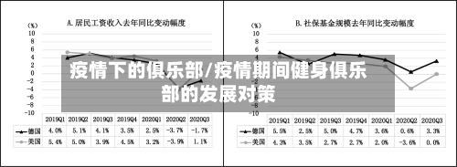 疫情下的俱乐部/疫情期间健身俱乐部的发展对策