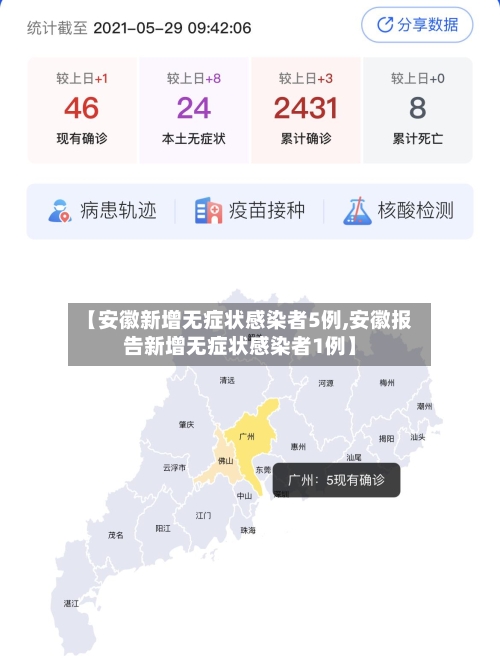 【安徽新增无症状感染者5例,安徽报告新增无症状感染者1例】-第2张图片