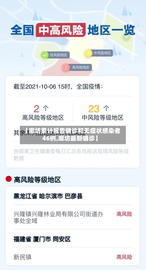 【廊坊累计报告确诊和无症状感染者46例,廊坊最新确诊】