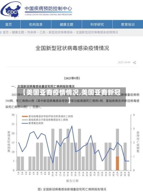 【美国亚裔疫情情况,美国亚裔新冠】-第3张图片