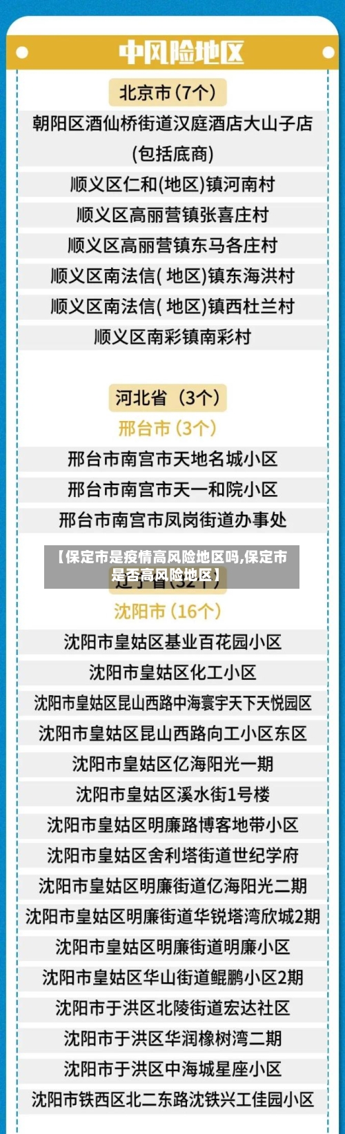【保定市是疫情高风险地区吗,保定市是否高风险地区】